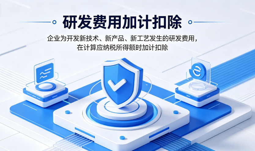 研发费用加计扣除